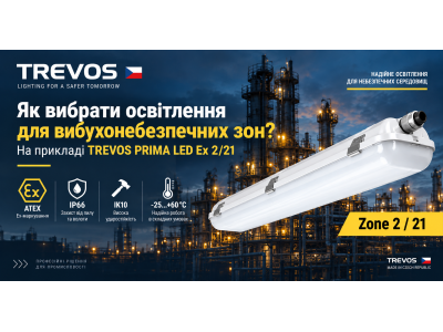 Як вибрати освітлення для вибухонебезпечних зон | TREVOS PRIMA LED Ex